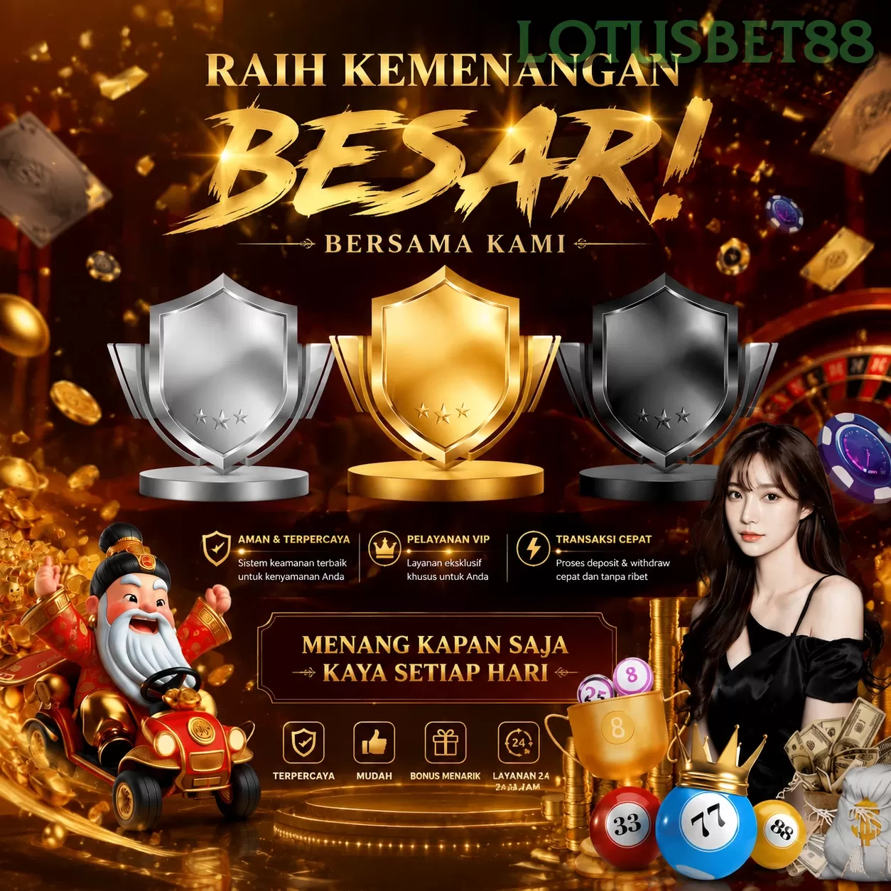lotusbet88 Forum Pemain