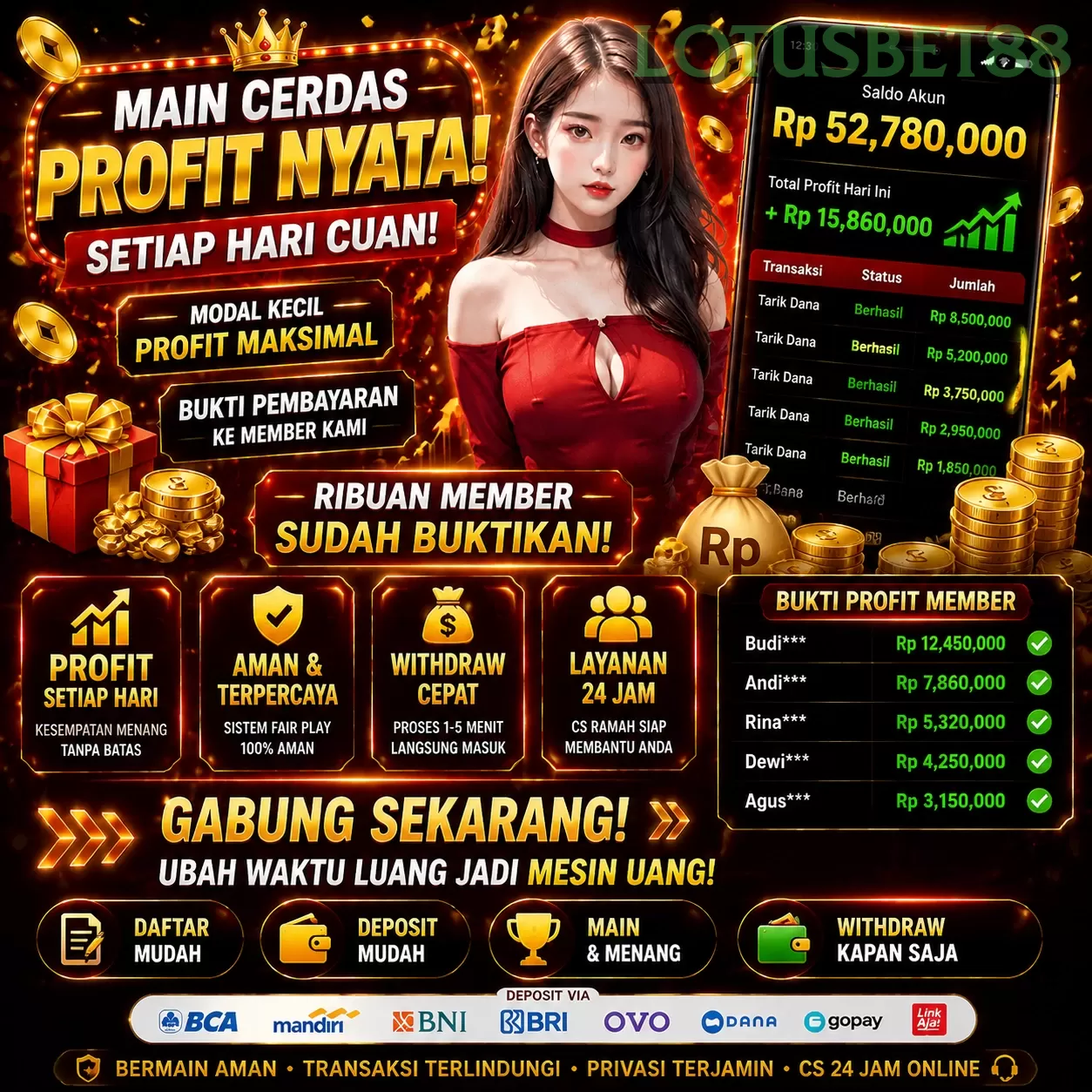 lotusbet88 Platform Game Terpercaya untuk Pemain Indonesia